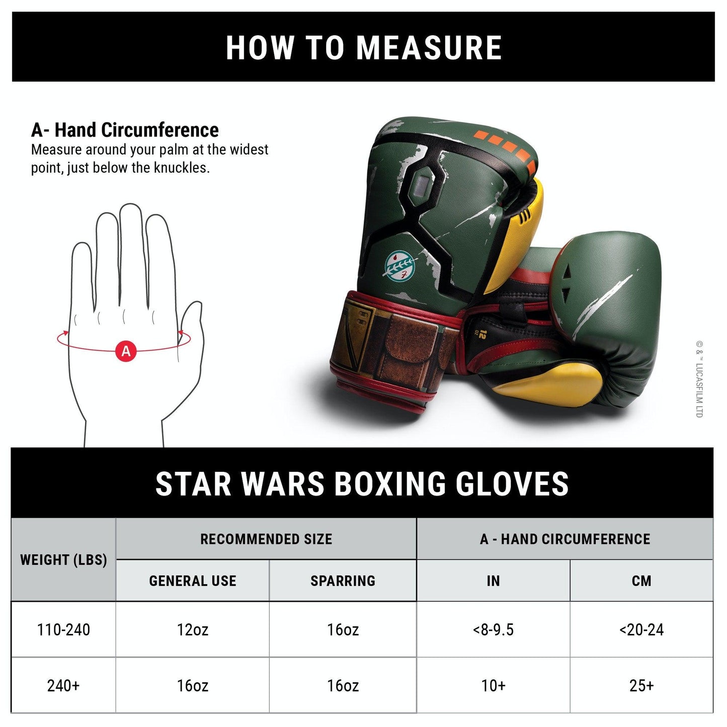 Star Wars Boba Fett Boxing Gloves - Violent Art Shop