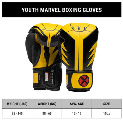 Marvel's Youth Wolverine Boxing Gloves
