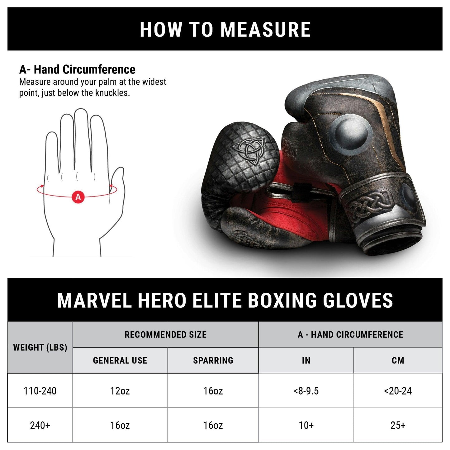 Marvel's Thor Boxing Gloves - Violent Art Shop
