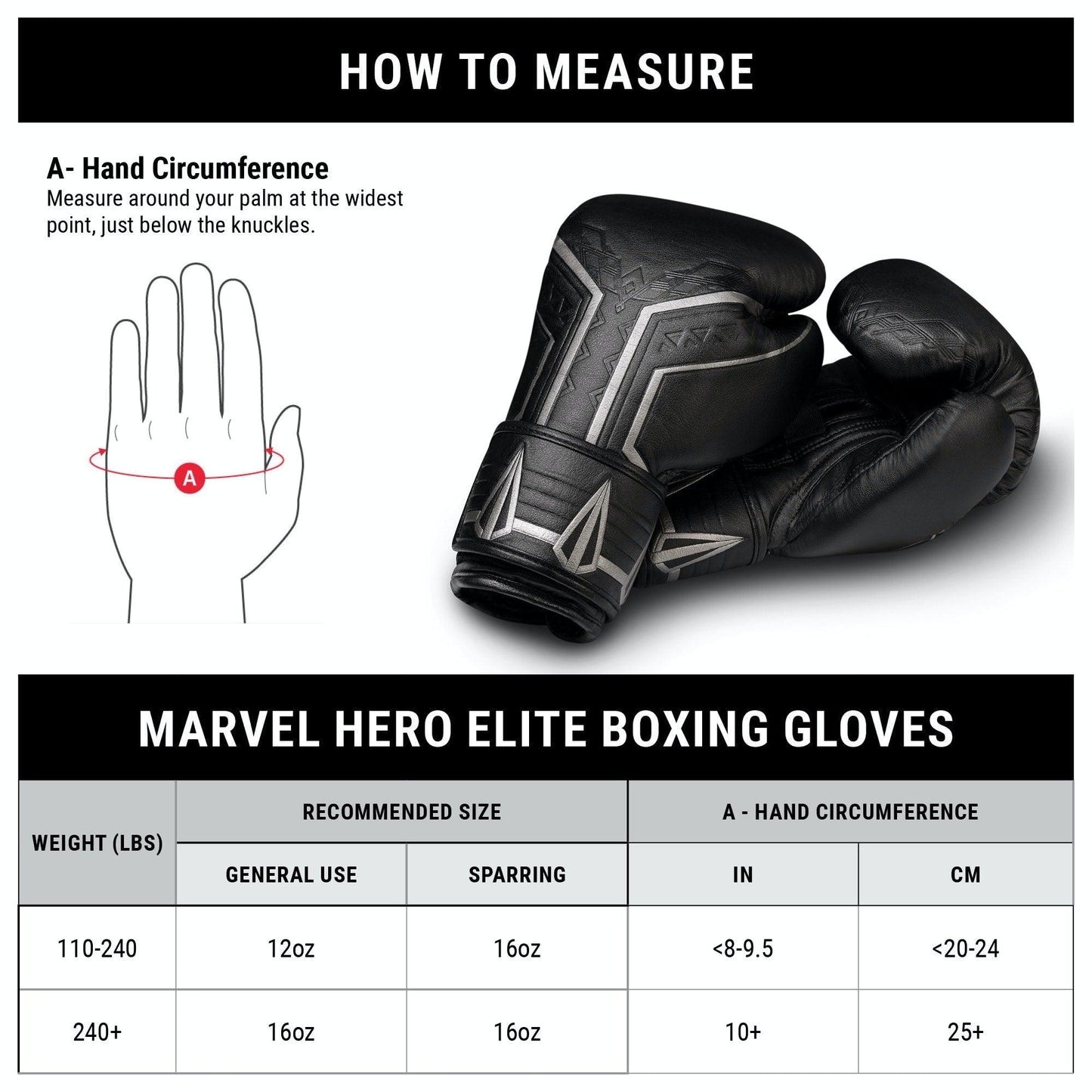 Marvel's Black Panther Boxing Gloves - Violent Art Shop